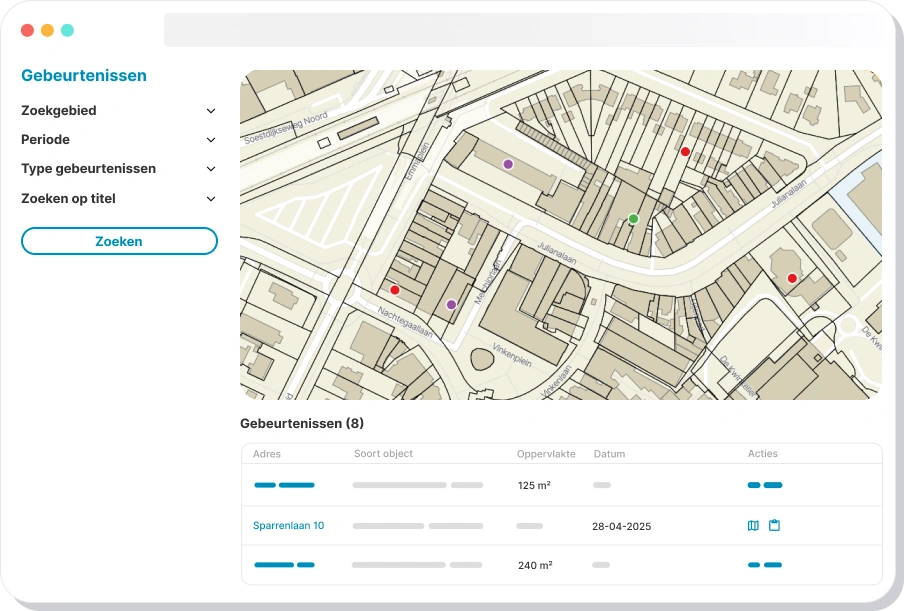 Locaties monitoren