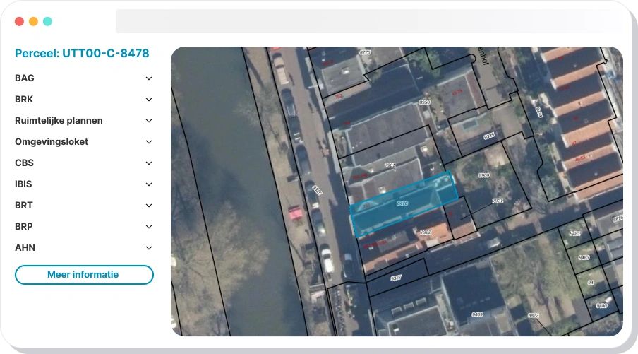 Locaties beoordelen